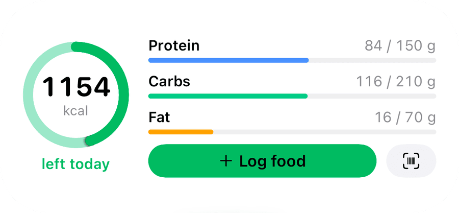 LensPlate widget: 1,154 kcal left today, macro bars and a Log food button